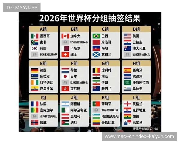 2026美加墨世界杯意大利预选赛最新积分榜出炉晋级形势全面解析 2026美加墨世界杯意大利预选赛最新积分榜出炉晋级形势全面解析