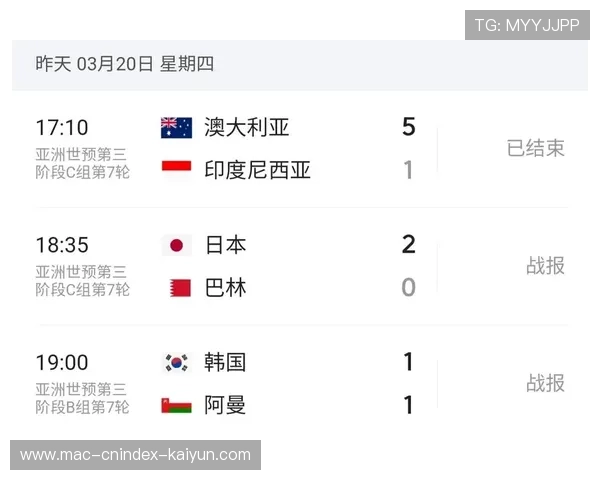 2026美加墨世界杯法国预选赛积分榜最新排名与出线形势深度解析 2026美加墨世界杯法国预选赛积分榜最新排名与出线形势深度解析